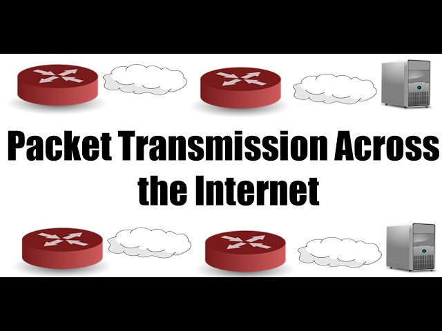 Packets in TCP/IP